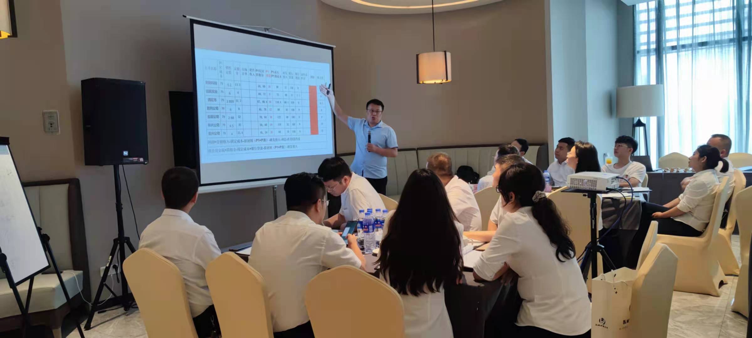 【沙盘管理专家—赵志奎】2021年6月26-27日给东岭集团讲授《企业经营沙盘》课程圆满结束！