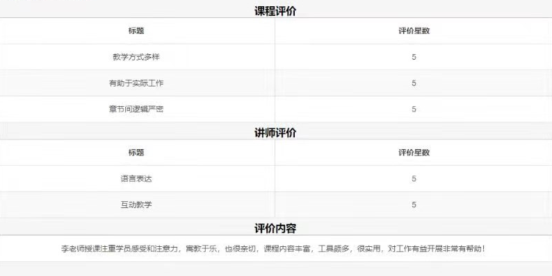 【李志勇老师】7月12日为太平人寿保险有限公司讲授《成为激励高手的八项修炼》课程圆满结束！