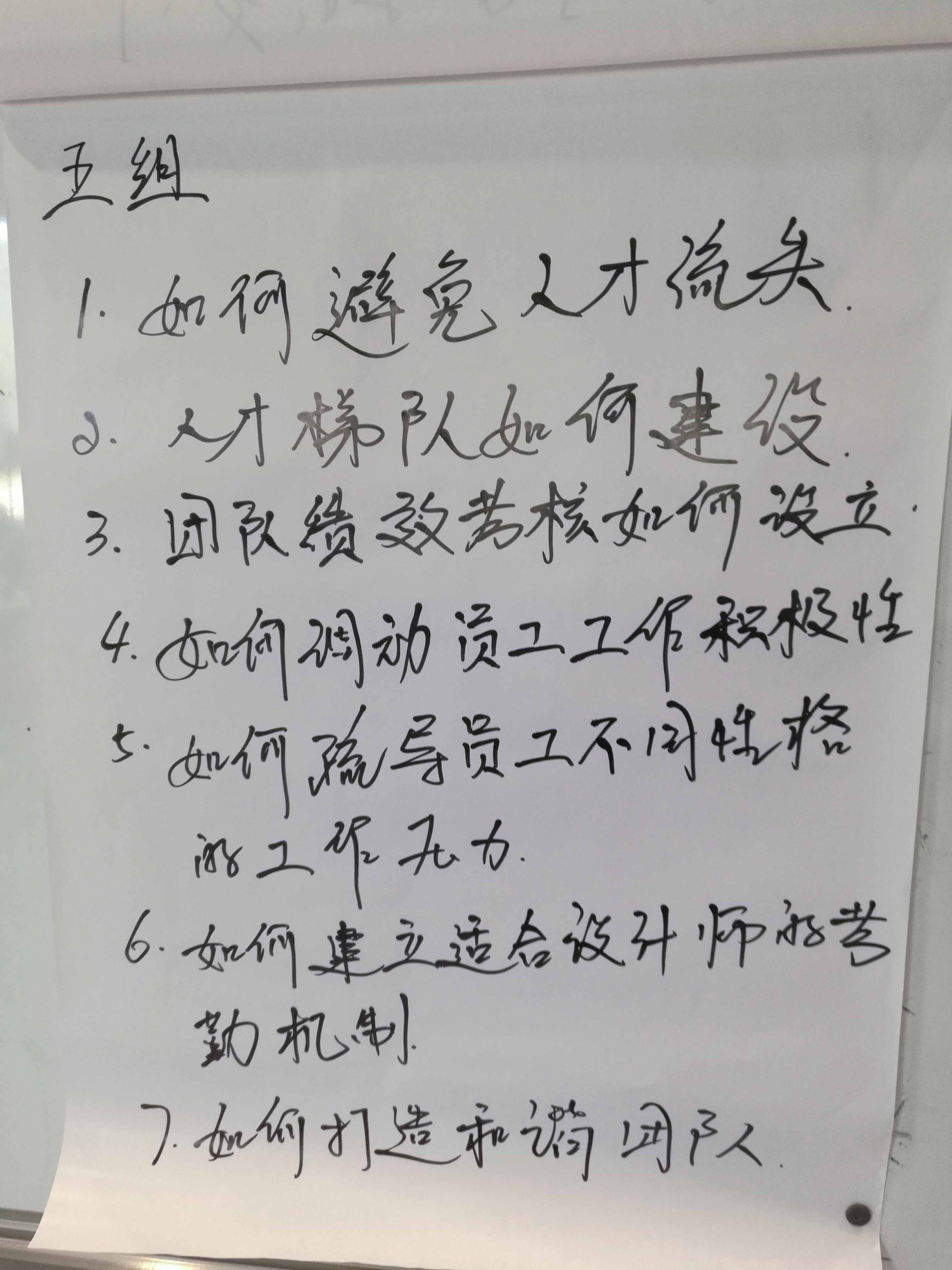 【李志勇老师】8月27日给北京某工程设计公司讲授的《非人力资源经理的人力资源管理》课程圆满结束 ！ 