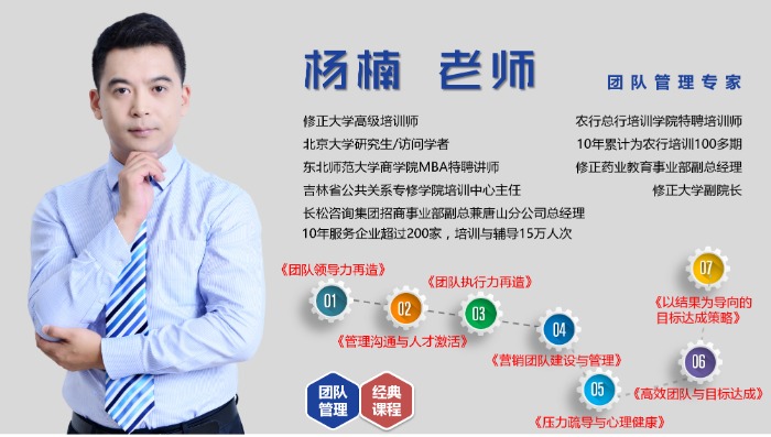 杨楠老师7月18日在镇江给中国银行讲授《管理者角色认知》课程